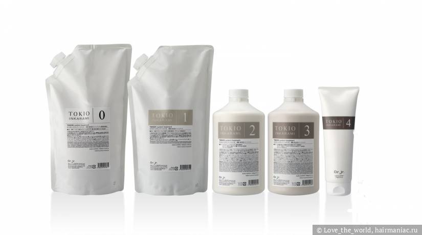 Фото: Tokio Inkarami