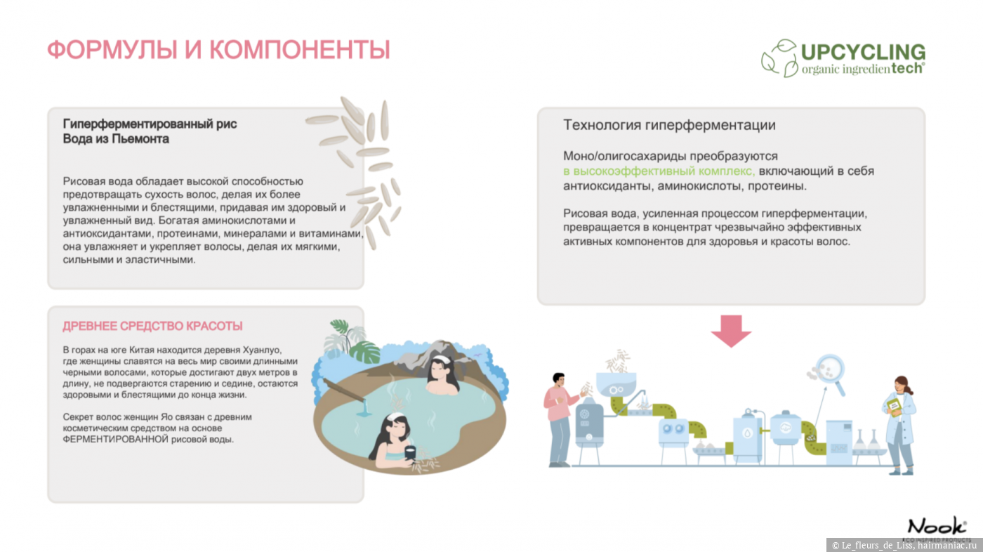 Презентация серии Sweetness слайд 2 Фото: Презентация серии Sweetness слайд 2