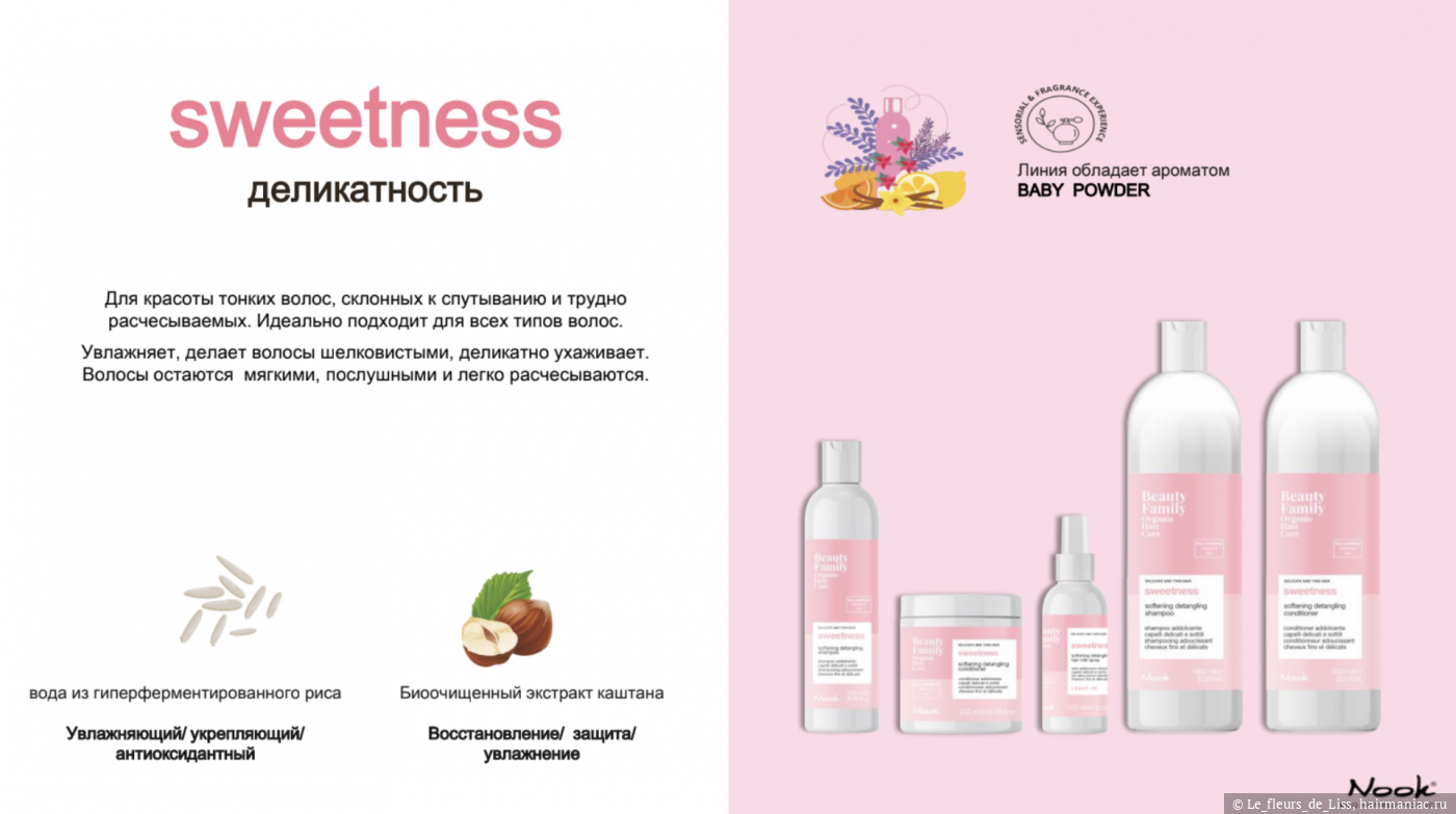 Презентация серии Sweetness слайд 1 Фото: Презентация серии Sweetness слайд 1