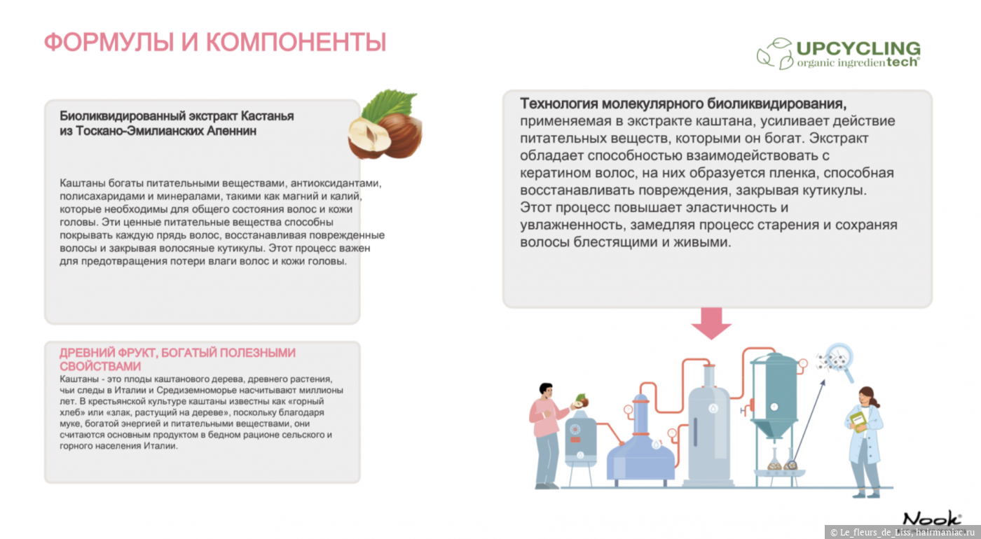 Презентация серии Sweetness слайд 3 Фото: Презентация серии Sweetness слайд 3