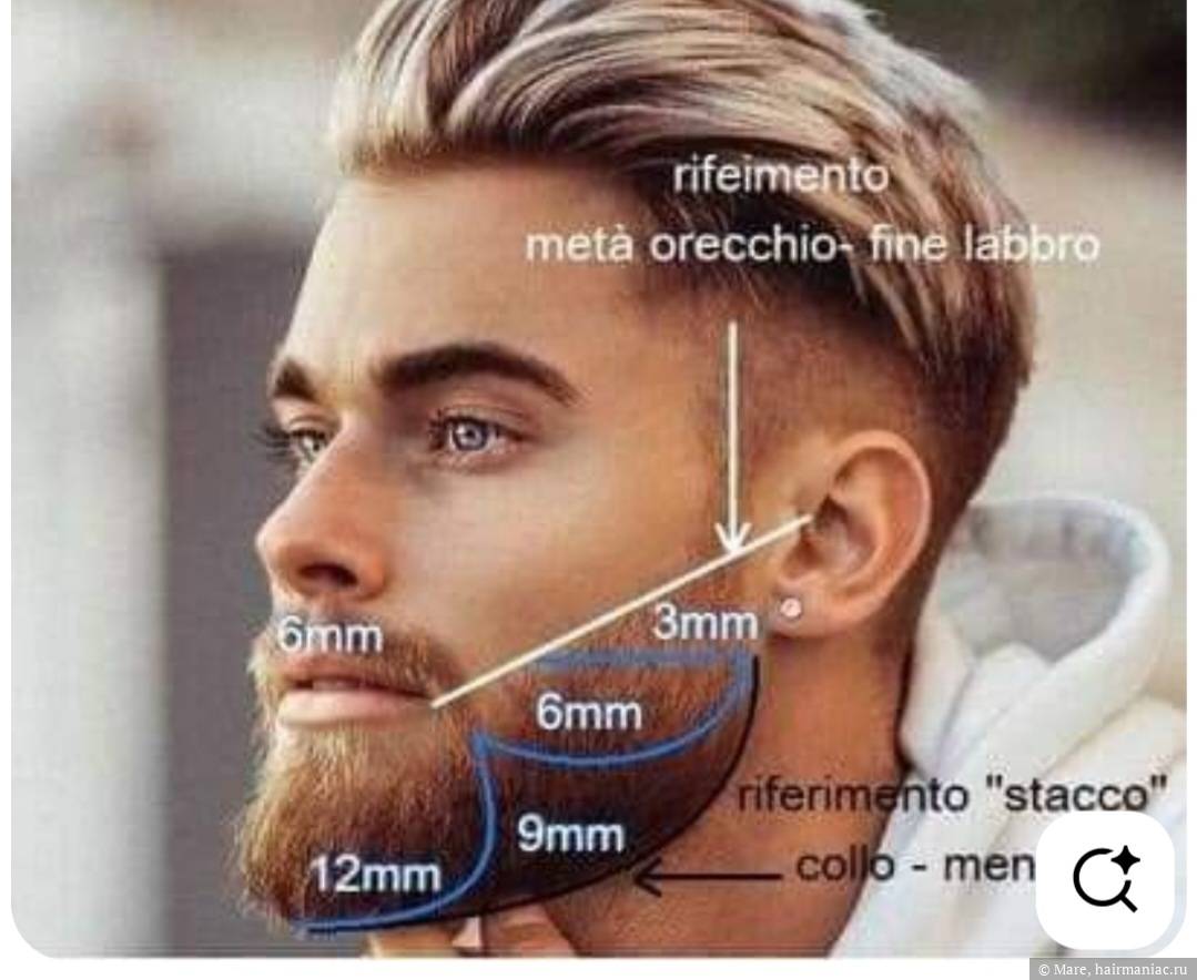 Фото: Схема стрижки 1