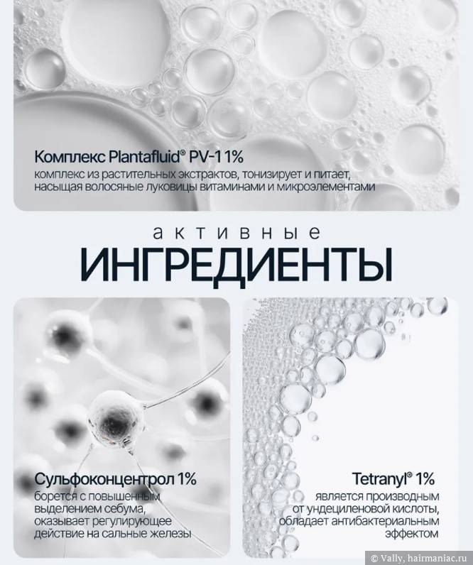 Фото: Активные ингредиенты шампуня