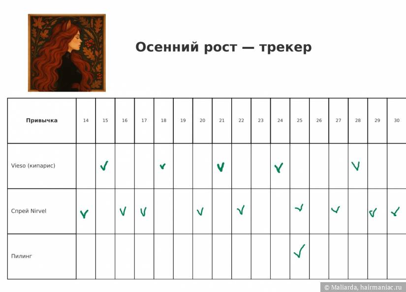 Фото: Трекер сентября