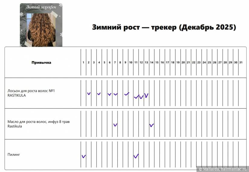 Фото: Трекер декабря