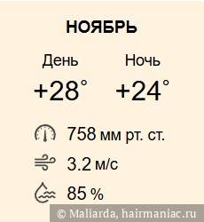 Фото: Ноябрь 2025 в Нячанге
