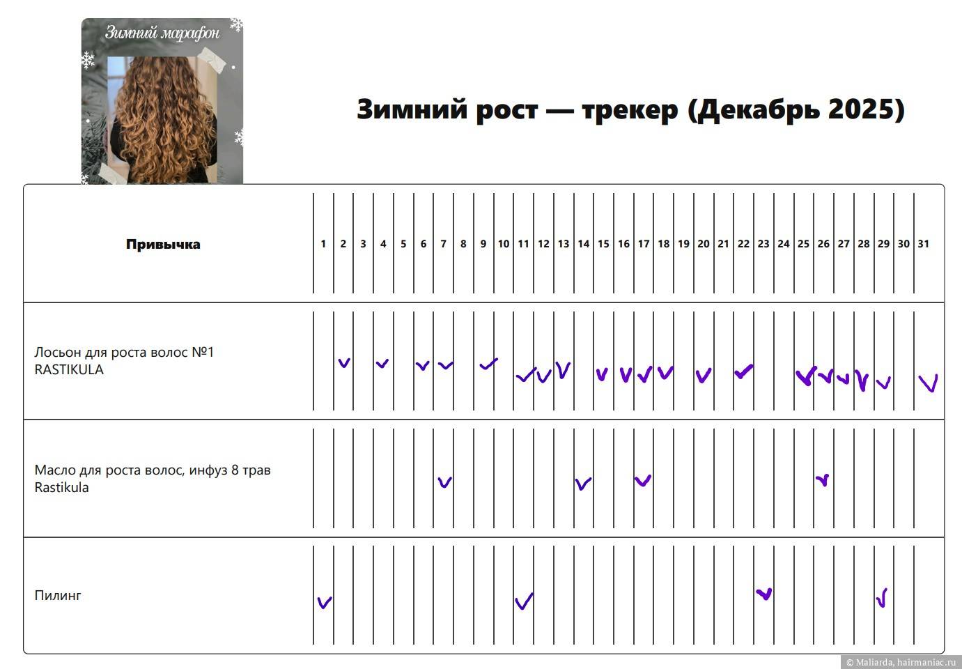 Фото: Трекер декабря