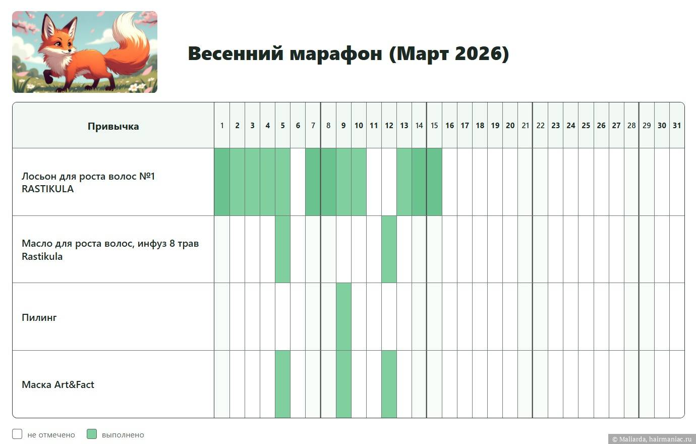 Фото: Трекер марта