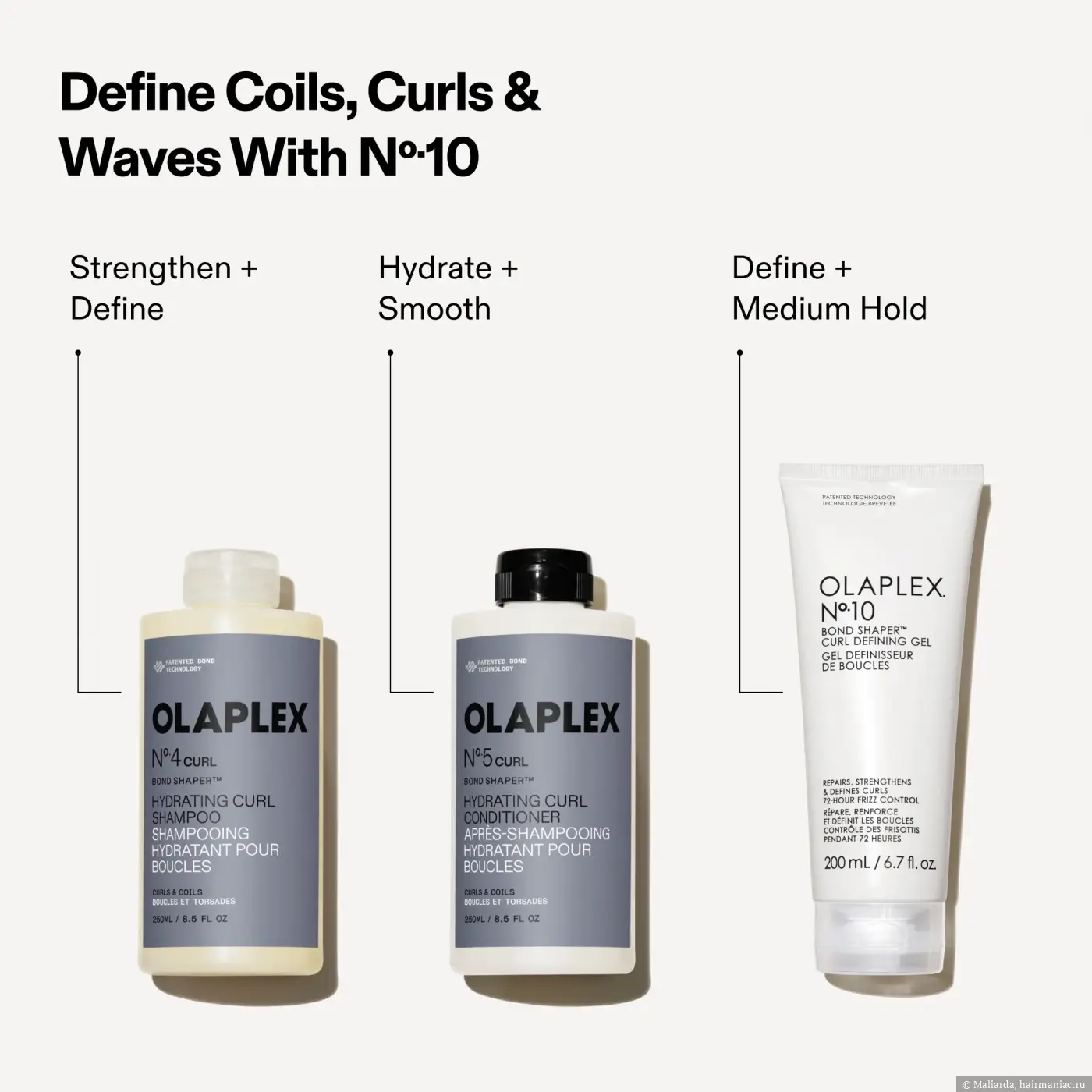 Фото: Olaplex Curl