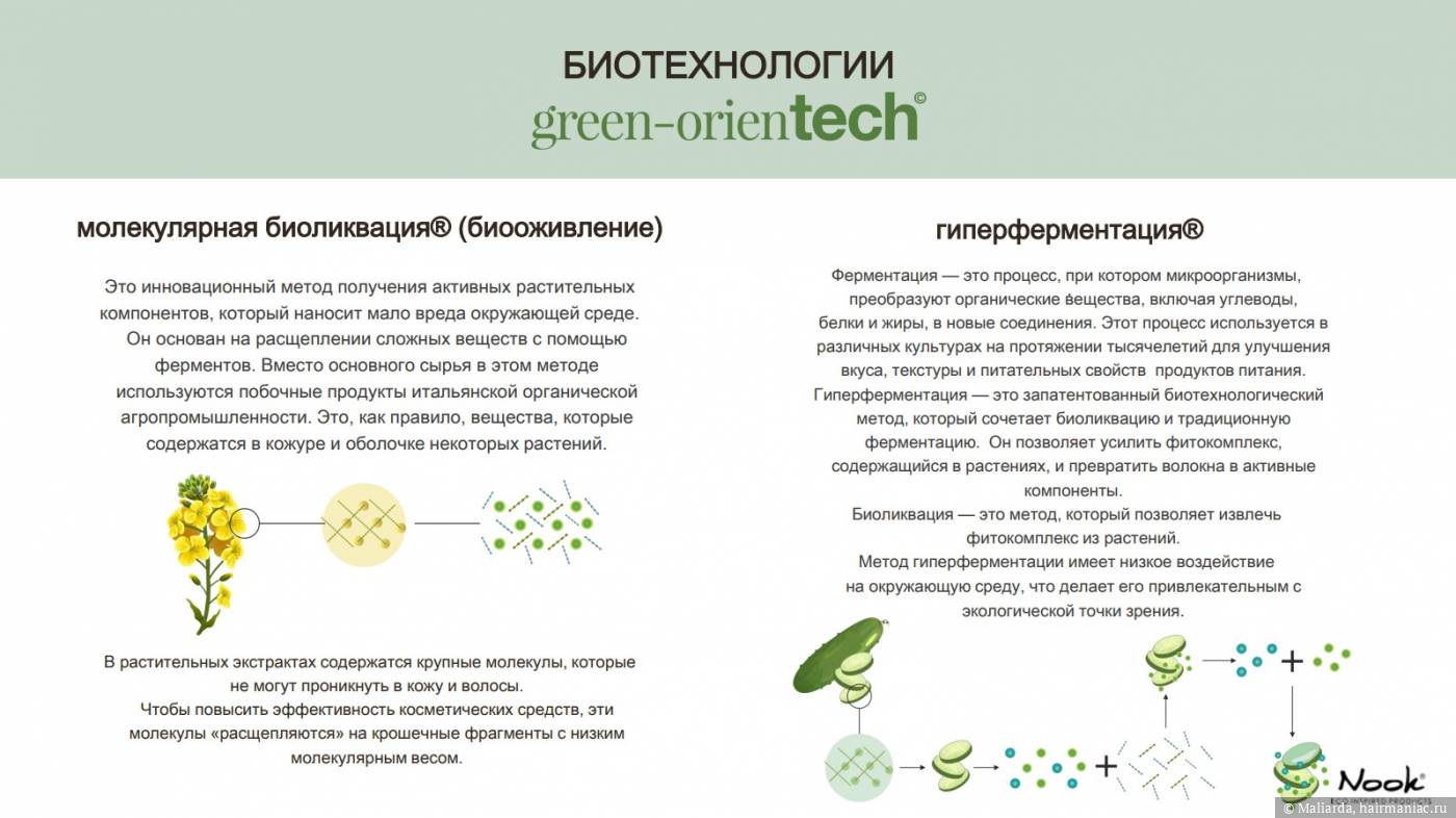 Биотехнологии Фото: Биотехнологии
