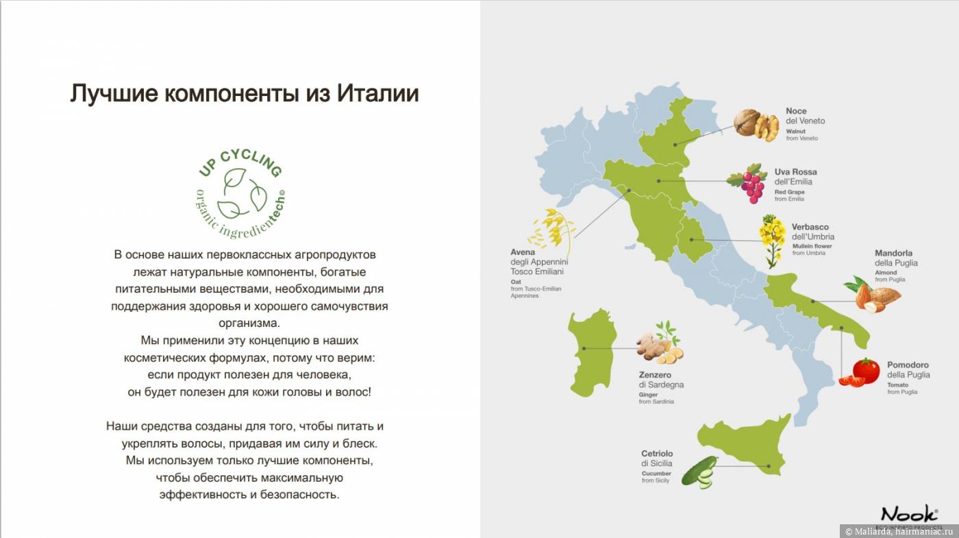 Лучшие компоненты из Италии Фото: Лучшие компоненты из Италии