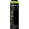 product avatar
