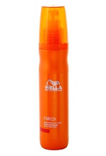 Wella Enrich Line Несмываемый питательный бальзам