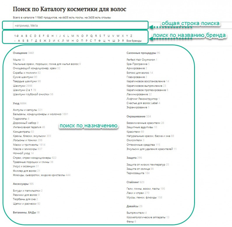 поиск информации в Каталоге
